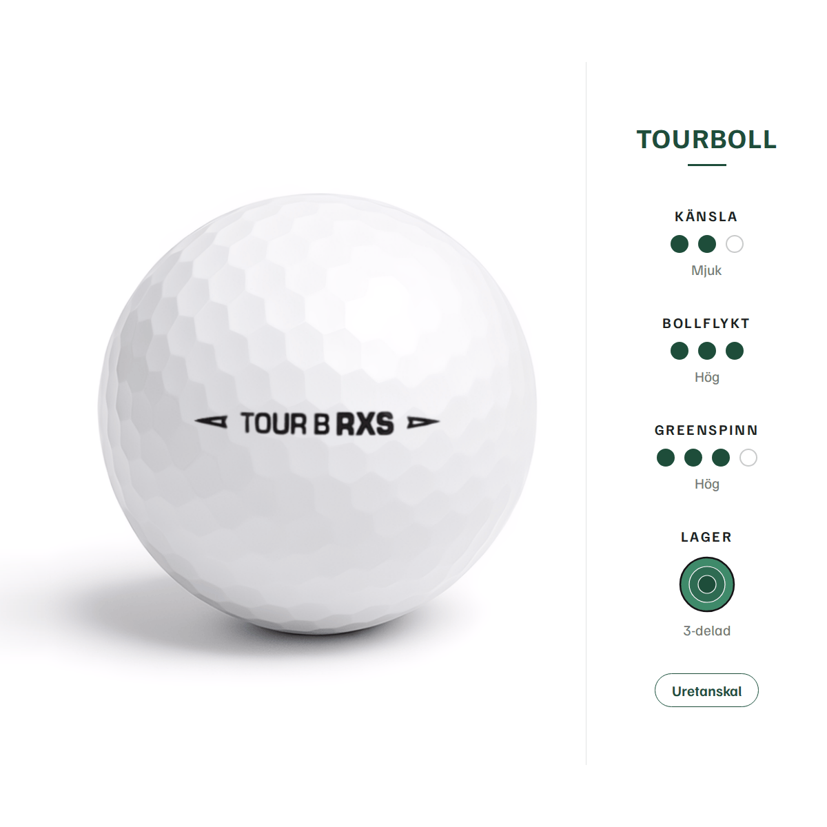 Bridgestone Tour B RXS – egenskaper: tourboll, mjuk känsla, hög bollflykt, hög greenspinn, 3-delad, uretanskal