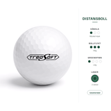 Bridgestone Treosoft – egenskaper: distansboll, mycket mjuk känsla, hög bollflykt, låg greenspinn, 2-delad, ionomerskal
