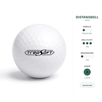 Bridgestone Treosoft – egenskaper: distansboll, mycket mjuk känsla, hög bollflykt, låg greenspinn, 2-delad, ionomerskal