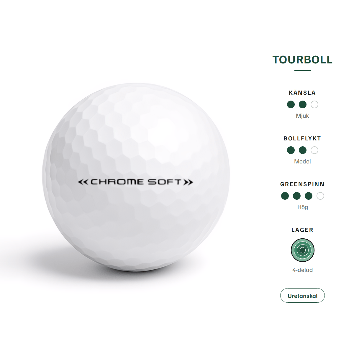 Callaway Chrome Soft – egenskaper: tourboll, mjuk känsla, medel bollflykt, hög greenspinn, 4-delad, uretanskal