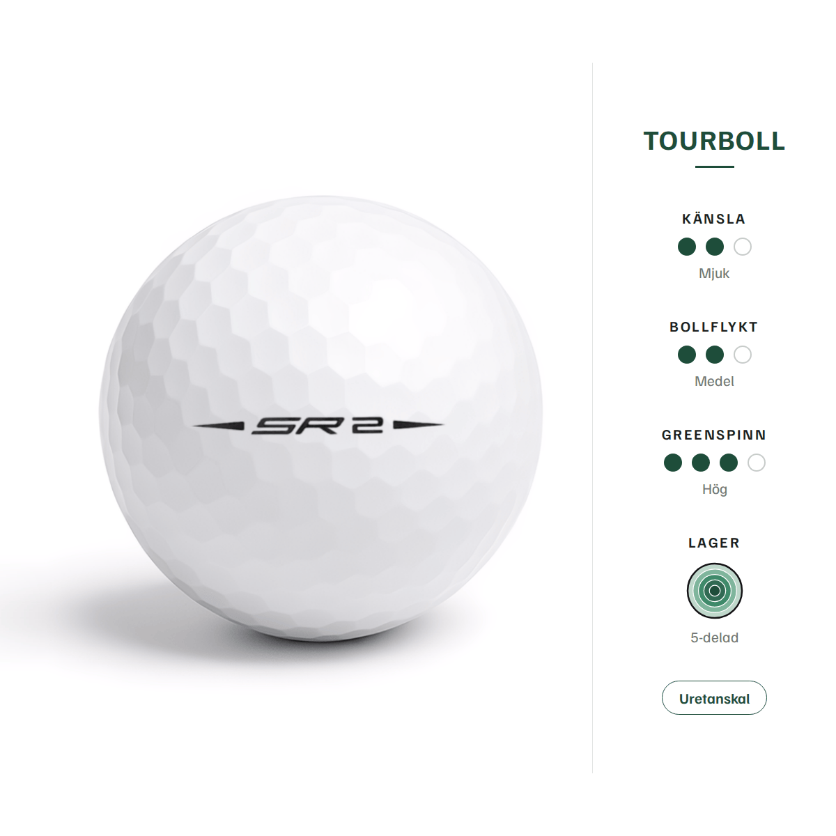 Callaway Speed Regime 2 – egenskaper: tourboll, mjuk känsla, medel bollflykt, hög greenspinn, 5-delad, uretanskal