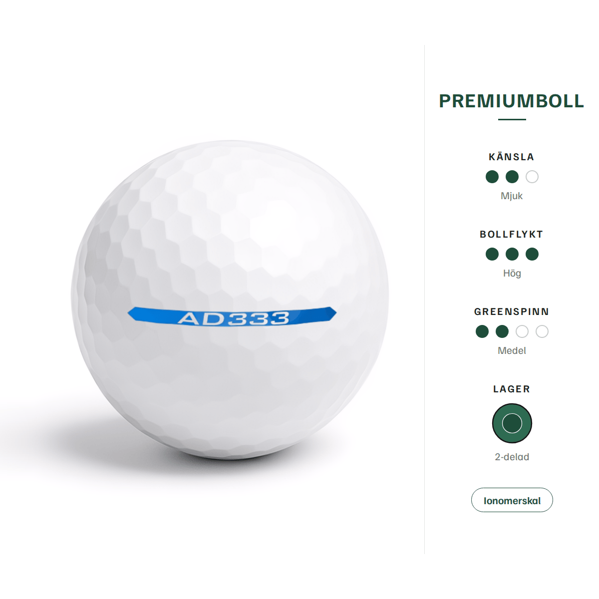 Srixon AD333 – egenskaper: premiumboll, mjuk känsla, hög bollflykt, medel greenspinn, 2-delad, ionomerskal