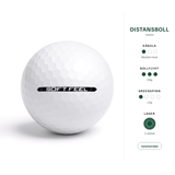 Srixon Soft Feel – egenskaper: distansboll, mycket mjuk känsla, hög bollflykt, låg greenspinn, 2-delad, ionomerskal