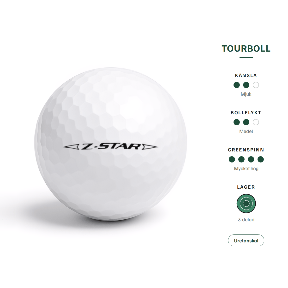 Srixon Z-Star – egenskaper: tourboll, mjuk känsla, medel bollflykt, mycket hög greenspinn, 3-delad, uretanskal