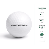TaylorMade Tour Response – egenskaper: tourboll, mycket mjuk känsla, medel bollflykt, hög greenspinn, 3-delad, uretanskal