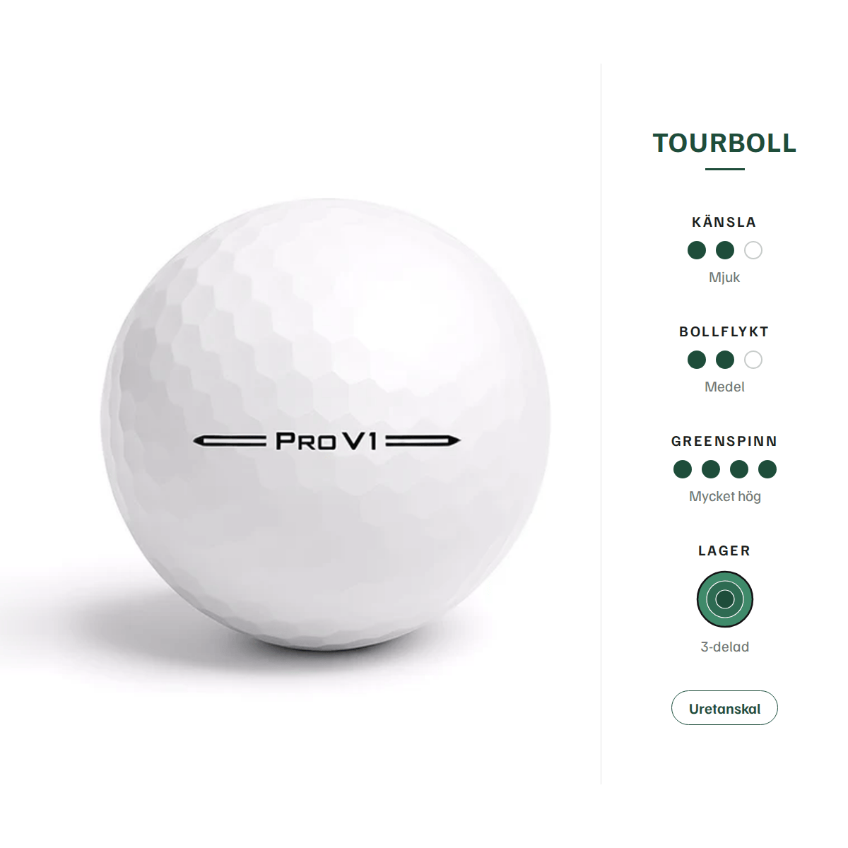 Titleist Pro V1 – egenskaper: tourboll, mjuk känsla, medel bollflykt, mycket hög greenspinn, 3-delad, uretanskal